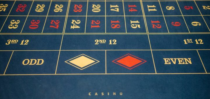Casino Slots