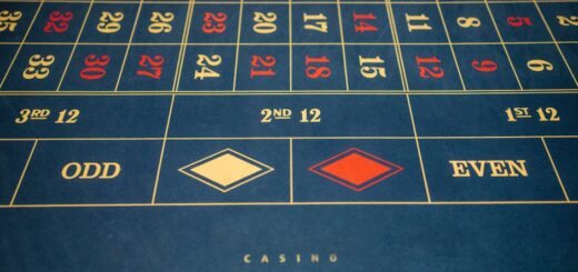Casino Slots